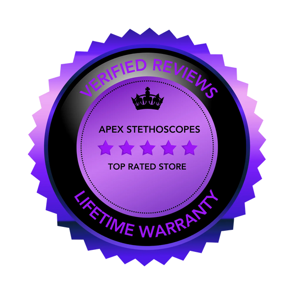 Warranty in Nocturnal Purple