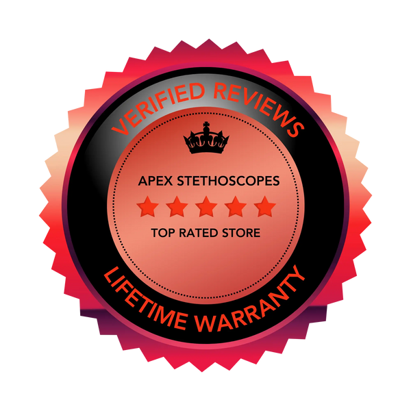 Warranty in Siren Red