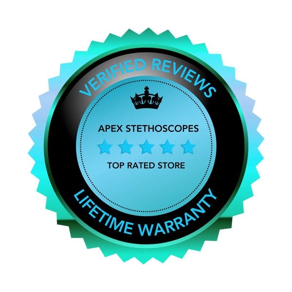 Warranty in Aurora Teal